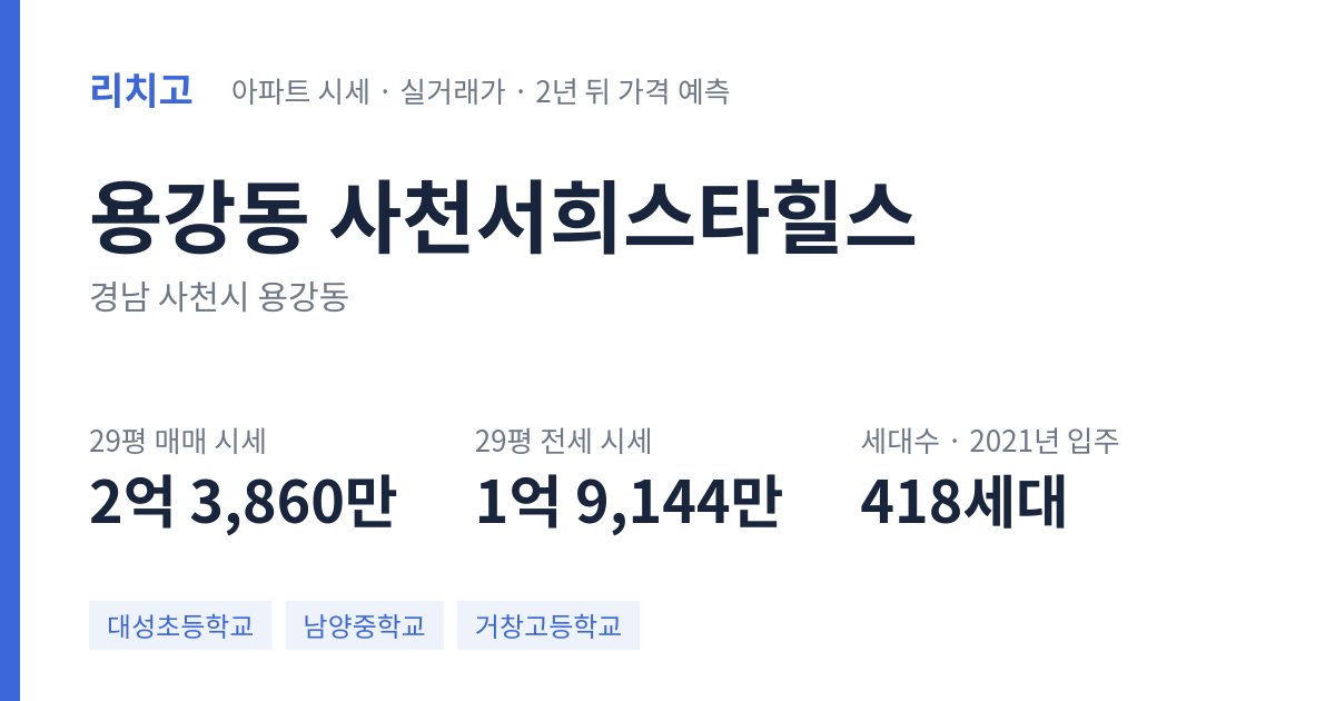 사천서희스타힐스 아파트 요약 카드 — 대표 평형 매매·전세 시세, 세대수, 입주 연도