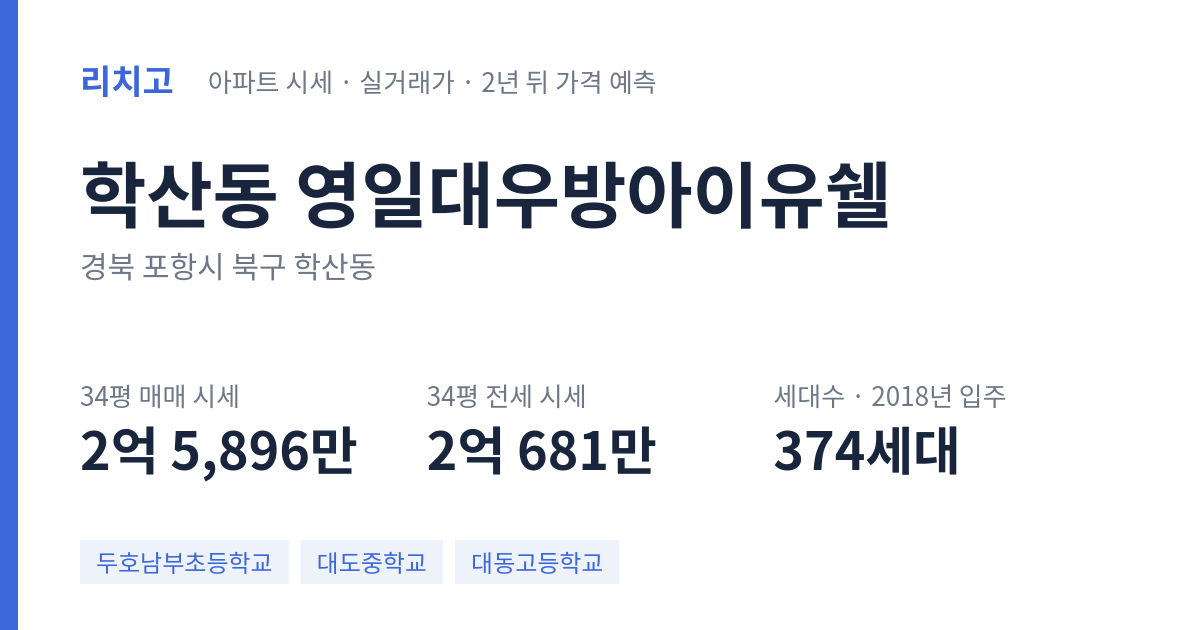 영일대우방아이유쉘 아파트 요약 카드 — 대표 평형 매매·전세 시세, 세대수, 입주 연도