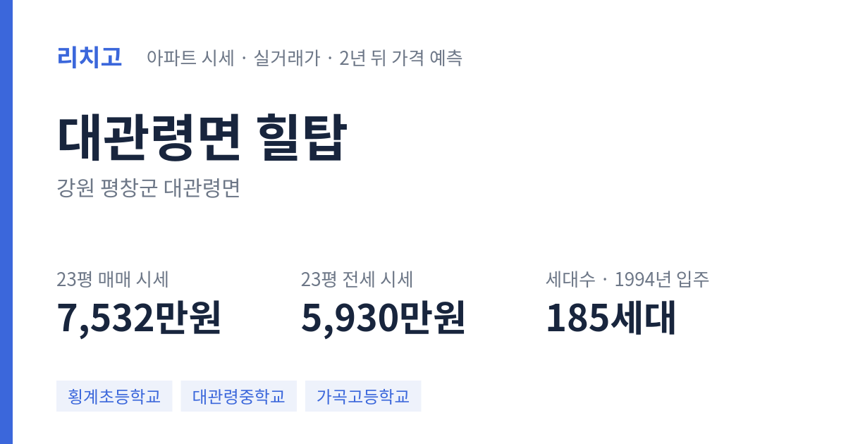 힐탑 아파트 요약 카드 — 대표 평형 매매·전세 시세, 세대수, 입주 연도
