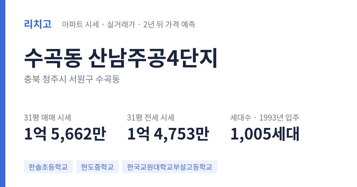 산남주공4단지 아파트 요약 카드 — 대표 평형 매매·전세 시세, 세대수, 입주 연도