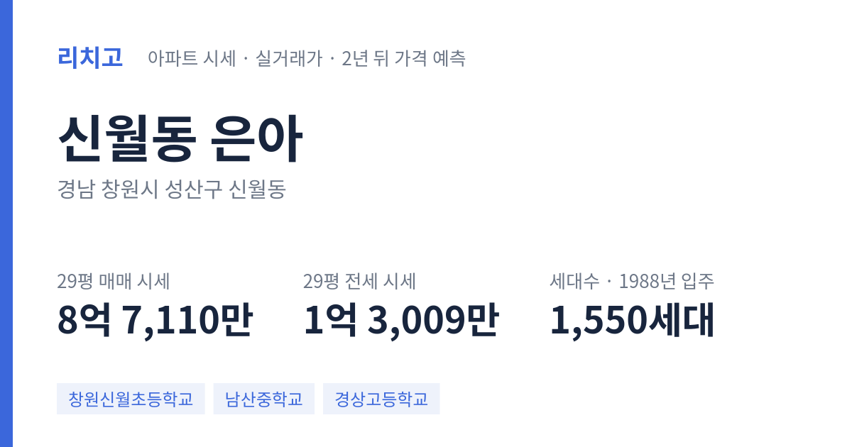 은아 아파트 요약 카드 — 대표 평형 매매·전세 시세, 세대수, 입주 연도
