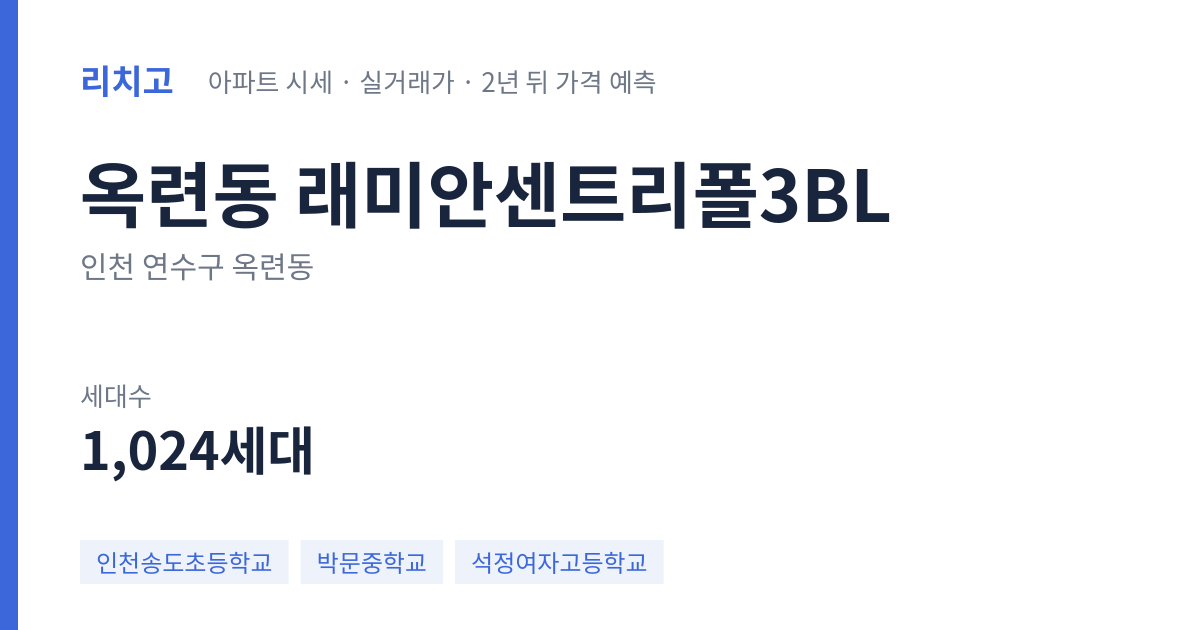 래미안센트리폴3BL 아파트 요약 카드 — 대표 평형 매매·전세 시세, 세대수, 입주 연도