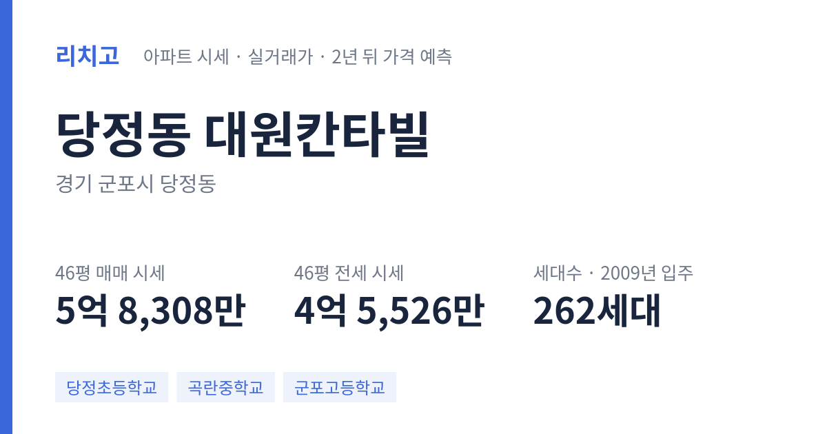대원칸타빌 아파트 요약 카드 — 대표 평형 매매·전세 시세, 세대수, 입주 연도