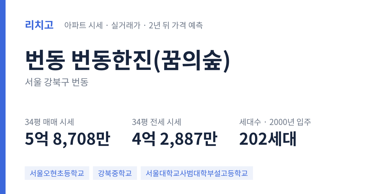 번동한진(꿈의숲) 아파트 요약 카드 — 대표 평형 매매·전세 시세, 세대수, 입주 연도
