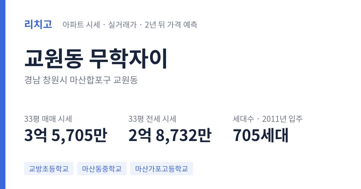 무학자이 아파트 요약 카드 — 대표 평형 매매·전세 시세, 세대수, 입주 연도