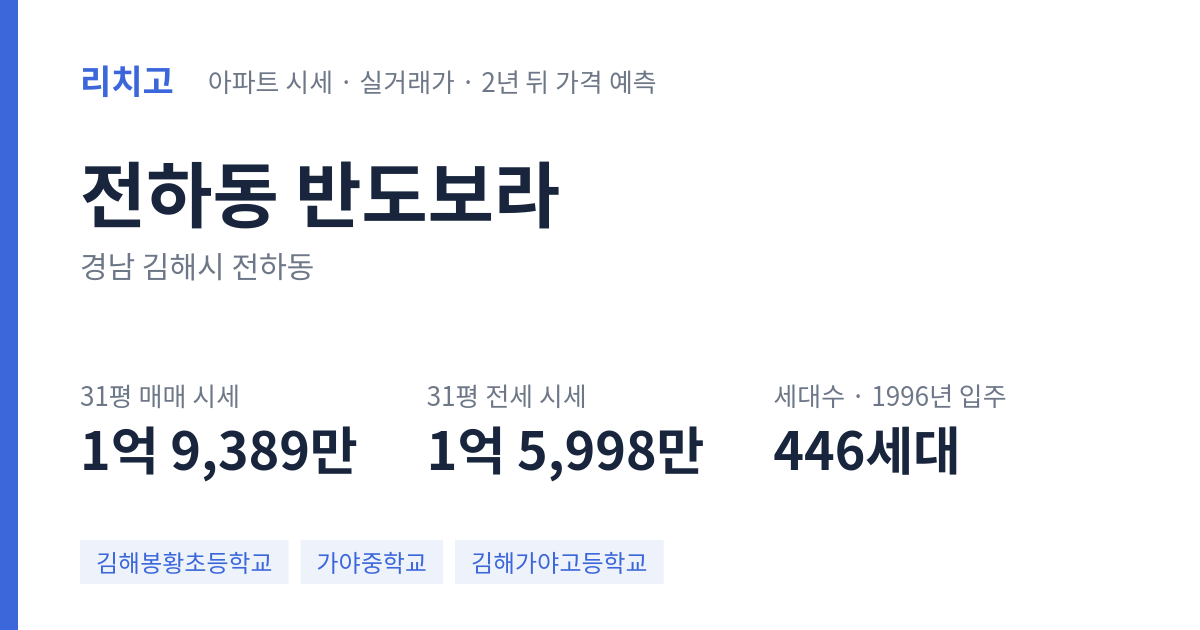 반도보라 아파트 요약 카드 — 대표 평형 매매·전세 시세, 세대수, 입주 연도