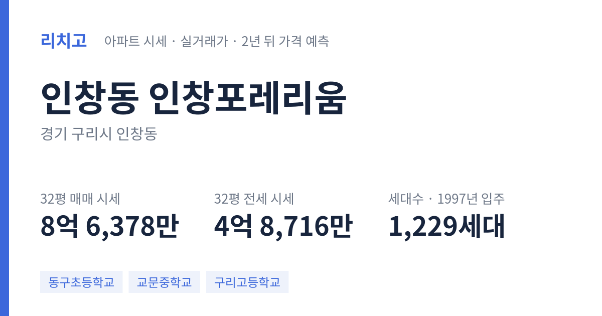 인창포레리움 아파트 요약 카드 — 대표 평형 매매·전세 시세, 세대수, 입주 연도