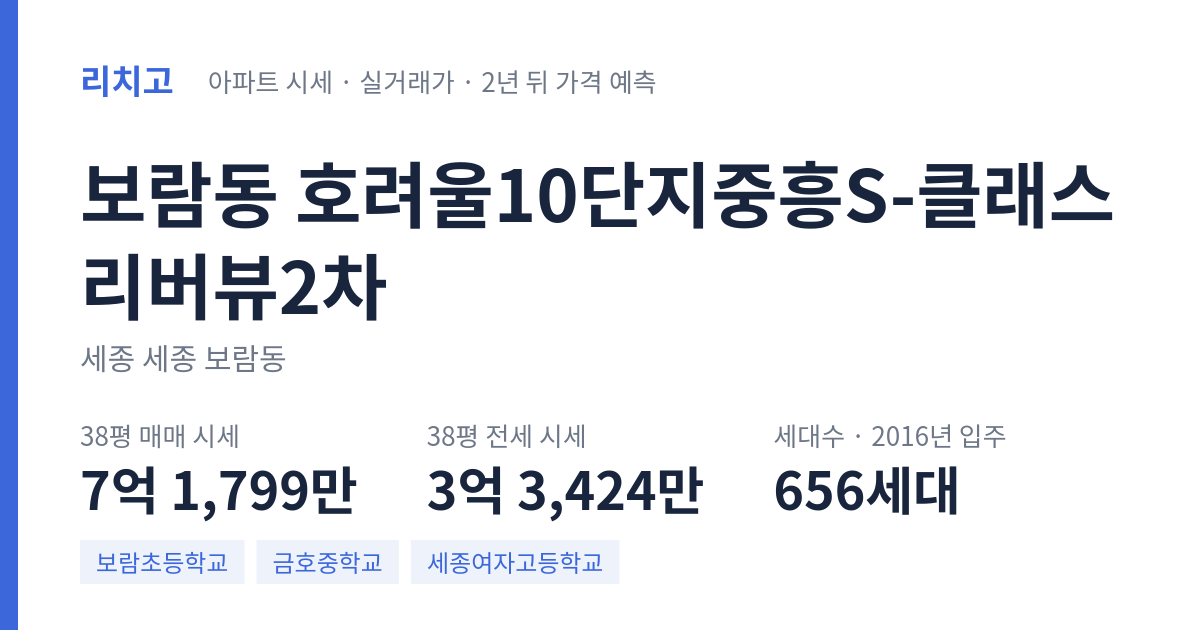 호려울10단지중흥S-클래스리버뷰2차 아파트 요약 카드 — 대표 평형 매매·전세 시세, 세대수, 입주 연도