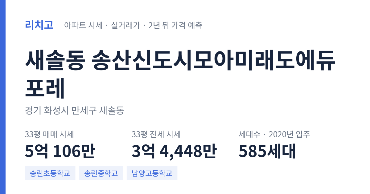송산신도시모아미래도에듀포레 아파트 요약 카드 — 대표 평형 매매·전세 시세, 세대수, 입주 연도