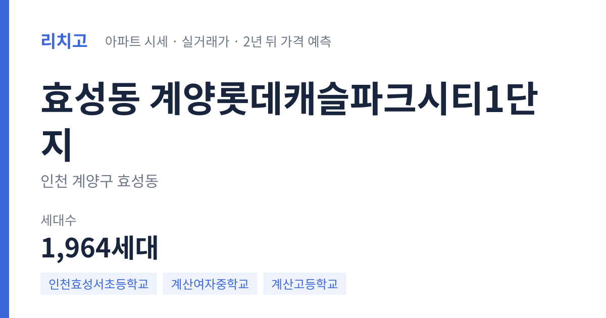 계양롯데캐슬파크시티1단지 아파트 요약 카드 — 대표 평형 매매·전세 시세, 세대수, 입주 연도
