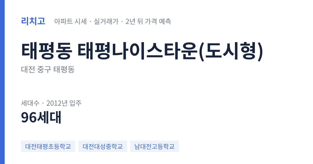 태평나이스타운(도시형) 아파트 요약 카드 — 대표 평형 매매·전세 시세, 세대수, 입주 연도