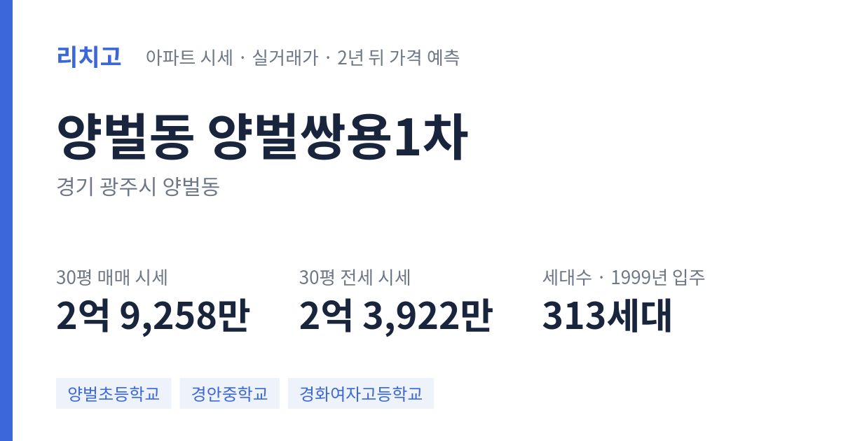 양벌쌍용1차 아파트 요약 카드 — 대표 평형 매매·전세 시세, 세대수, 입주 연도