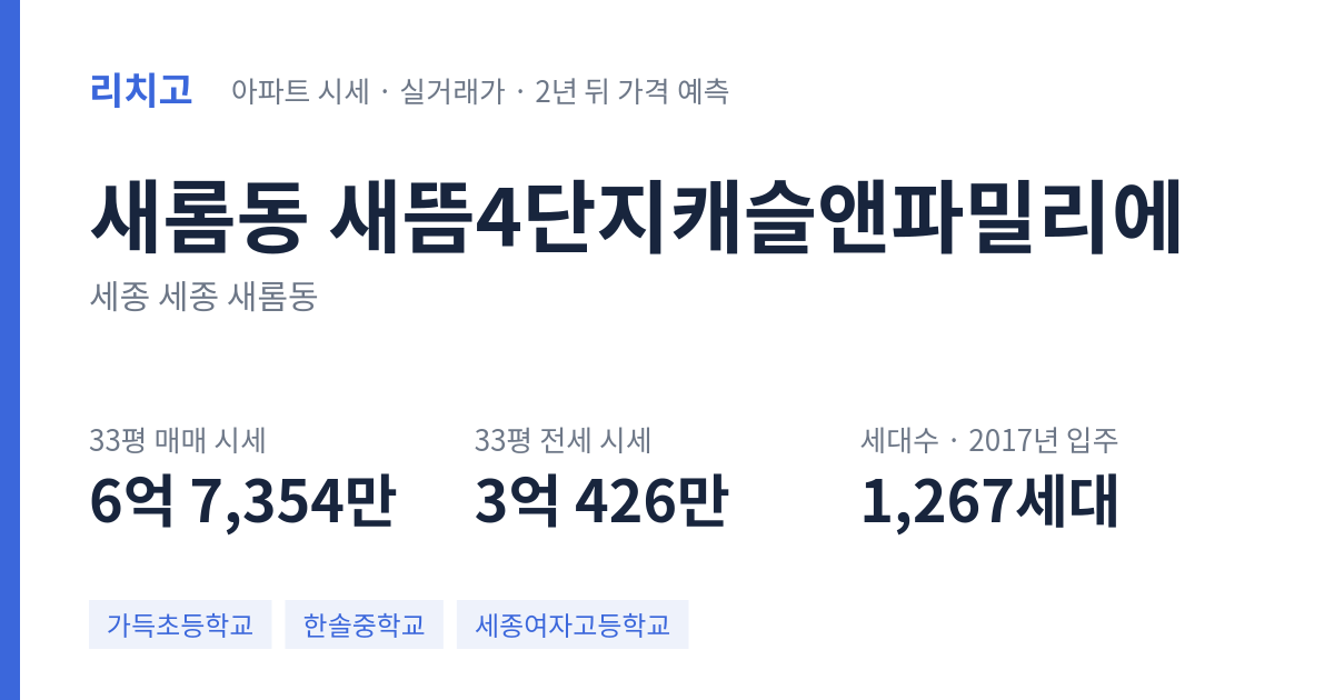새뜸4단지캐슬앤파밀리에 아파트 요약 카드 — 대표 평형 매매·전세 시세, 세대수, 입주 연도