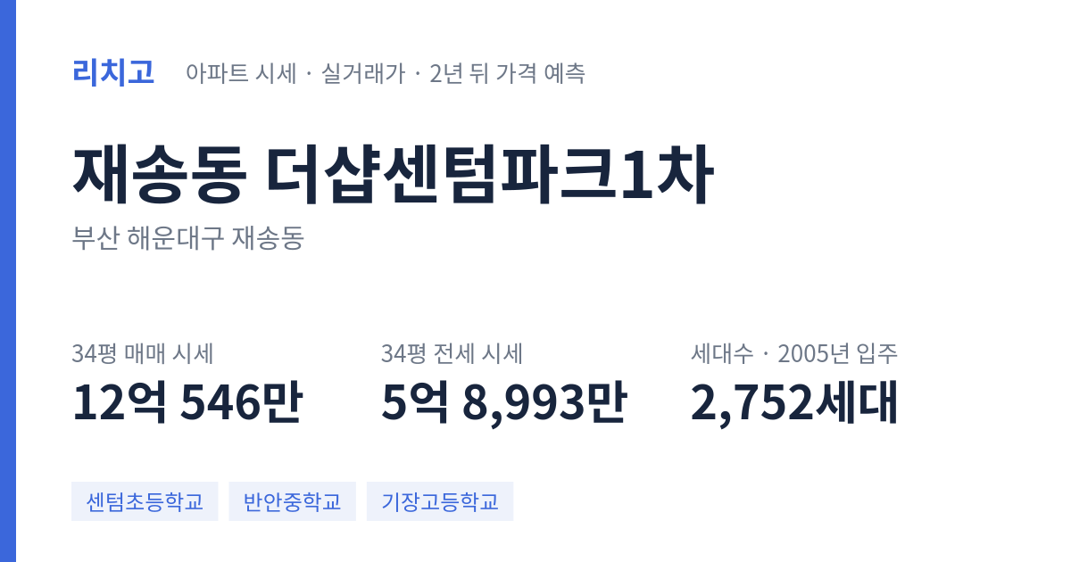 더샵센텀파크1차 아파트 요약 카드 — 대표 평형 매매·전세 시세, 세대수, 입주 연도