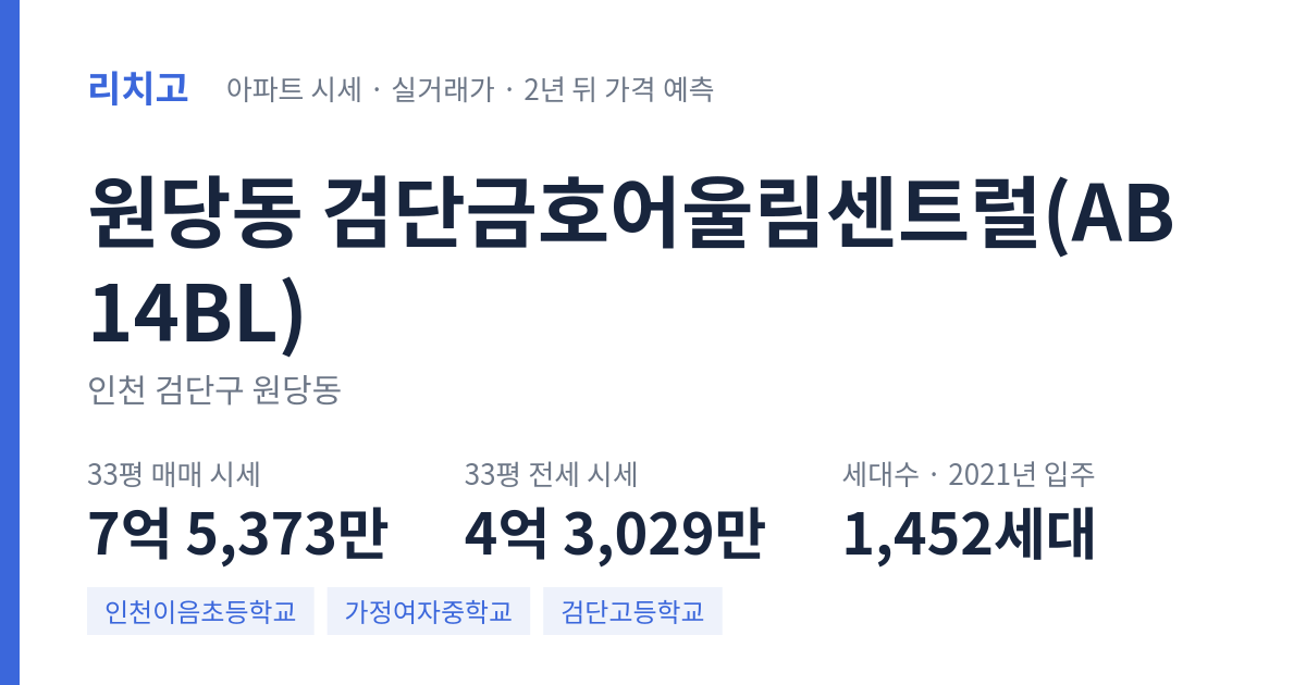 검단금호어울림센트럴(AB14BL) 아파트 요약 카드 — 대표 평형 매매·전세 시세, 세대수, 입주 연도