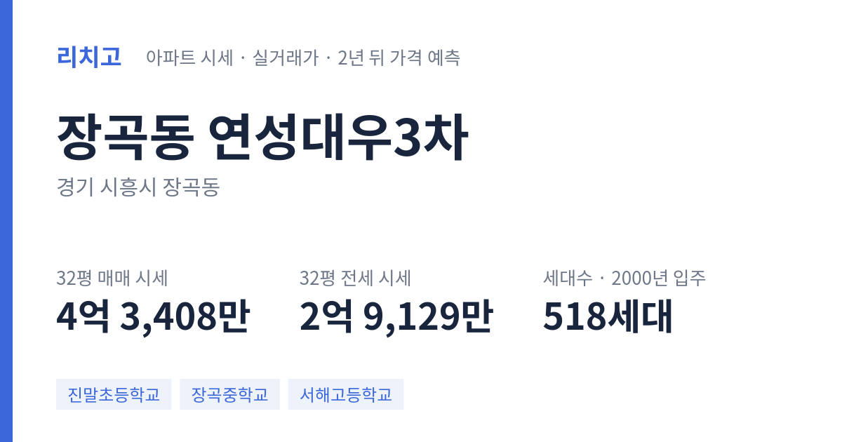연성대우3차 아파트 요약 카드 — 대표 평형 매매·전세 시세, 세대수, 입주 연도