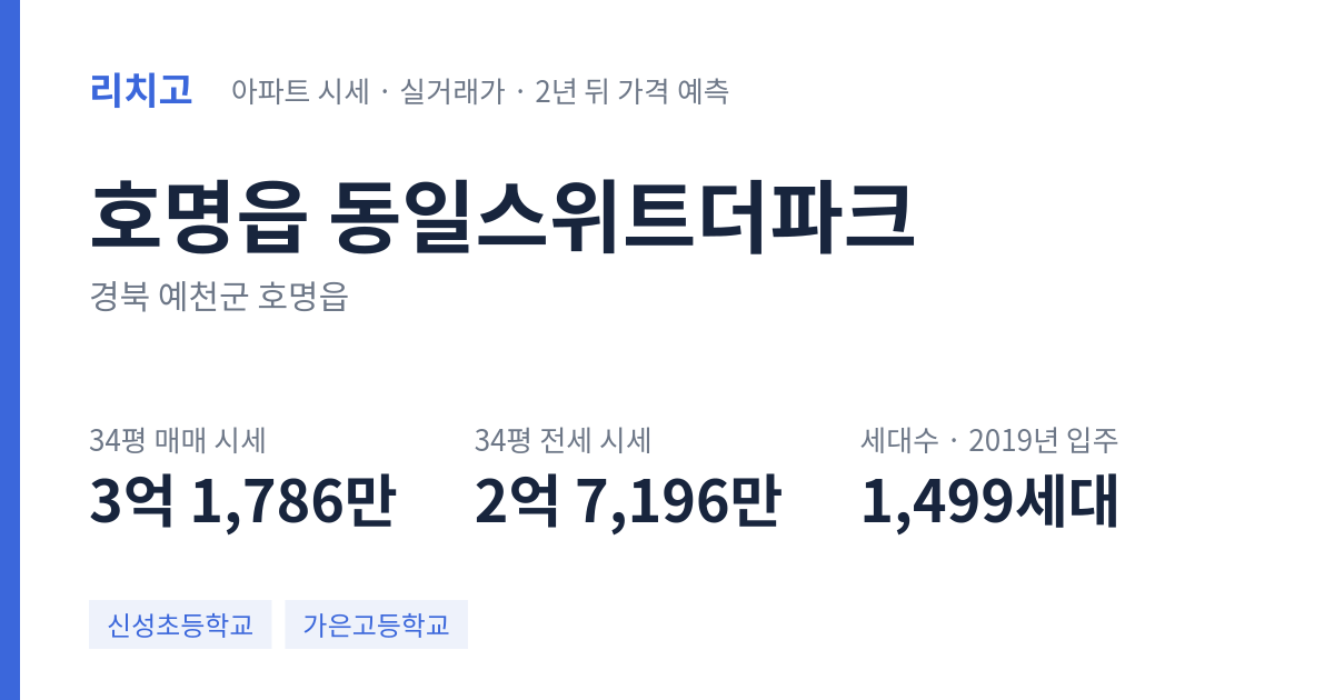 동일스위트더파크 아파트 요약 카드 — 대표 평형 매매·전세 시세, 세대수, 입주 연도