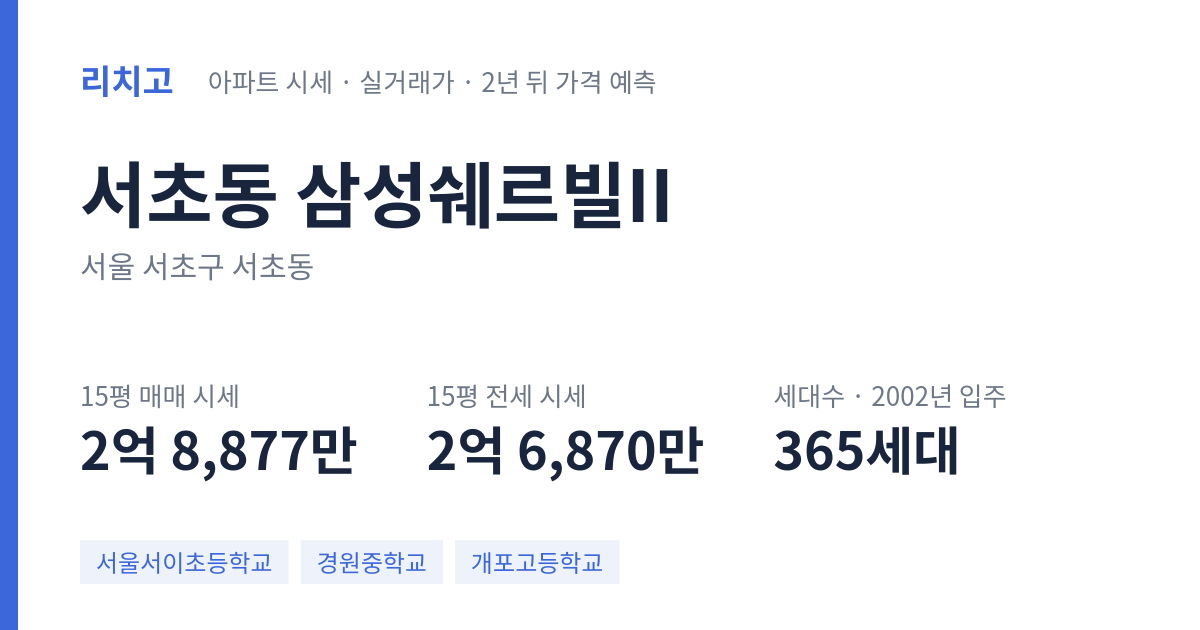 삼성쉐르빌II 아파트 요약 카드 — 대표 평형 매매·전세 시세, 세대수, 입주 연도