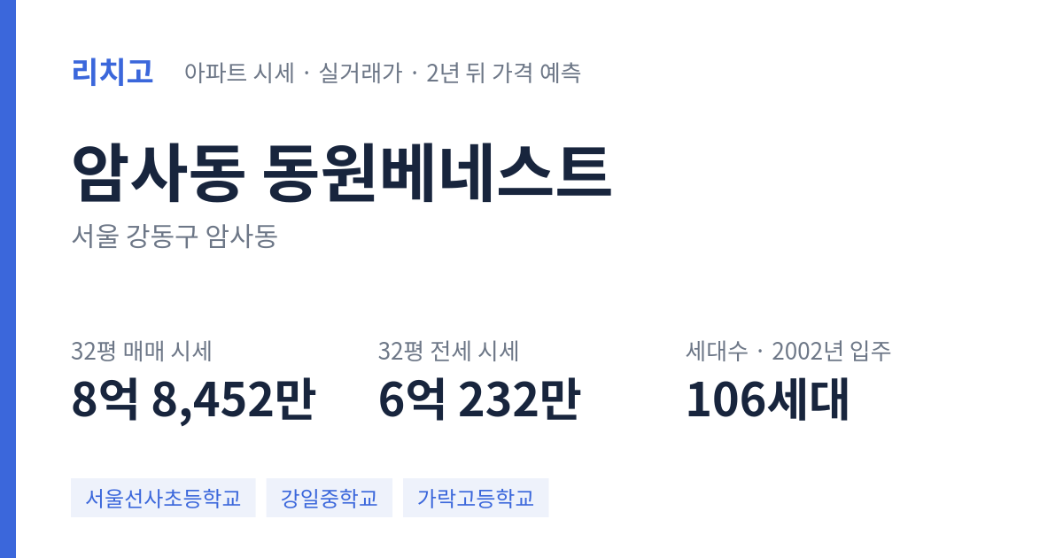 동원베네스트 아파트 요약 카드 — 대표 평형 매매·전세 시세, 세대수, 입주 연도