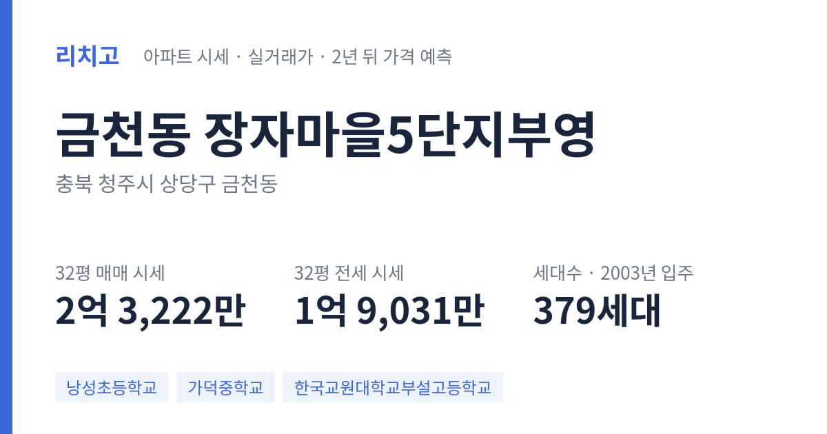 장자마을5단지부영 아파트 요약 카드 — 대표 평형 매매·전세 시세, 세대수, 입주 연도