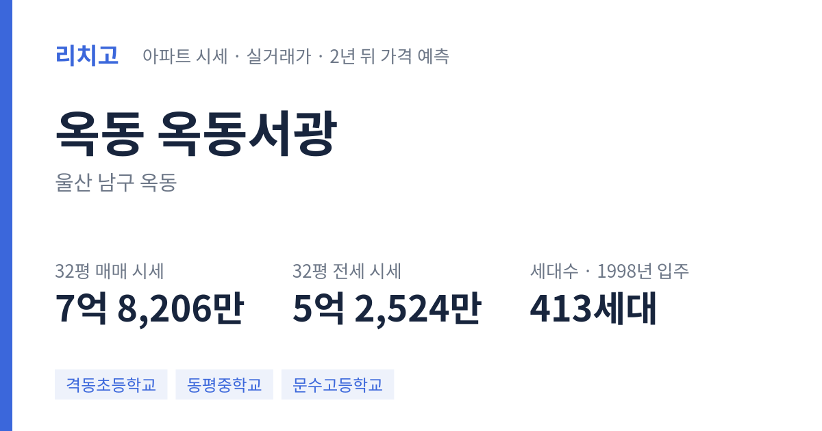 옥동서광 아파트 요약 카드 — 대표 평형 매매·전세 시세, 세대수, 입주 연도