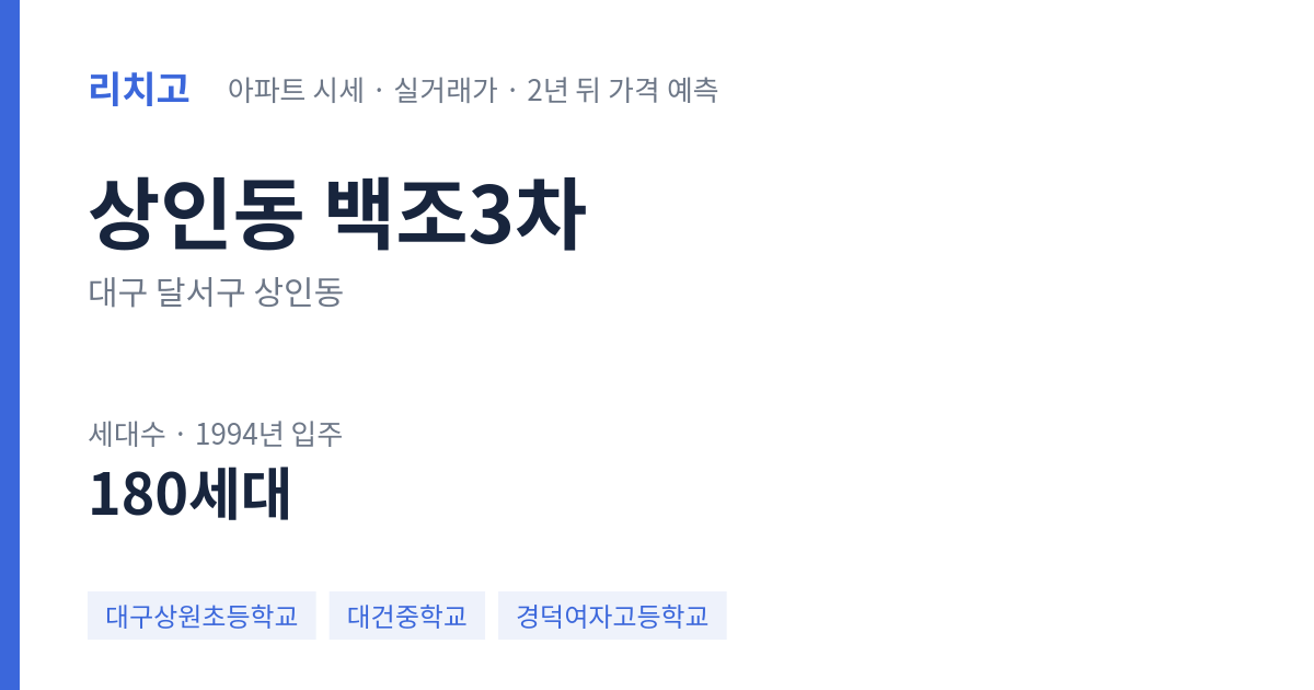 백조3차 아파트 요약 카드 — 대표 평형 매매·전세 시세, 세대수, 입주 연도