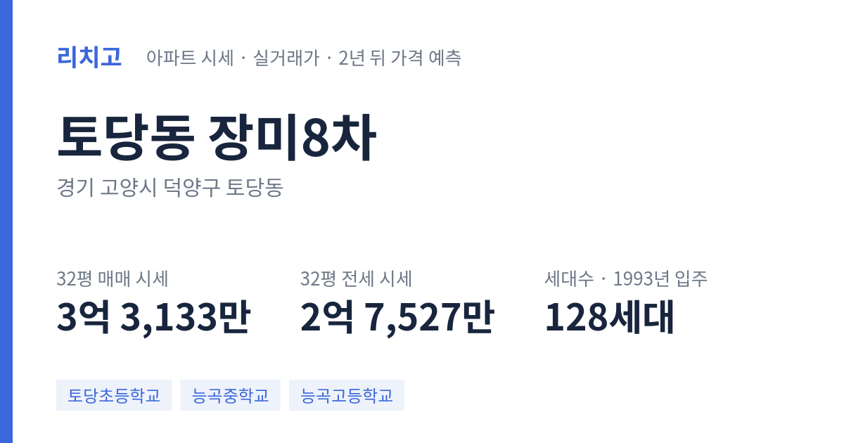 장미8차 아파트 요약 카드 — 대표 평형 매매·전세 시세, 세대수, 입주 연도