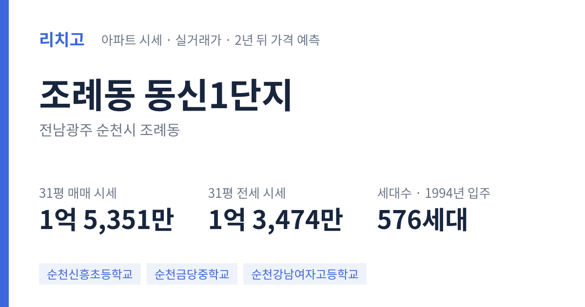 동신1단지 아파트 요약 카드 — 대표 평형 매매·전세 시세, 세대수, 입주 연도