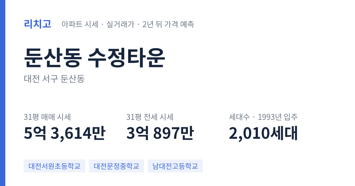 수정타운 아파트 요약 카드 — 대표 평형 매매·전세 시세, 세대수, 입주 연도