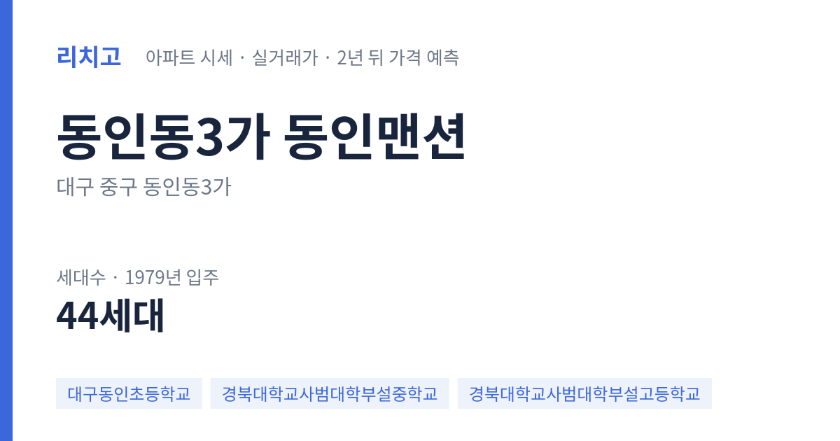 동인맨션 아파트 요약 카드 — 대표 평형 매매·전세 시세, 세대수, 입주 연도