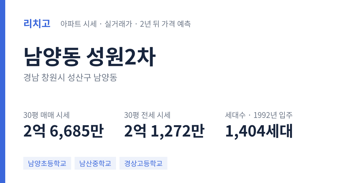 성원2차 아파트 요약 카드 — 대표 평형 매매·전세 시세, 세대수, 입주 연도