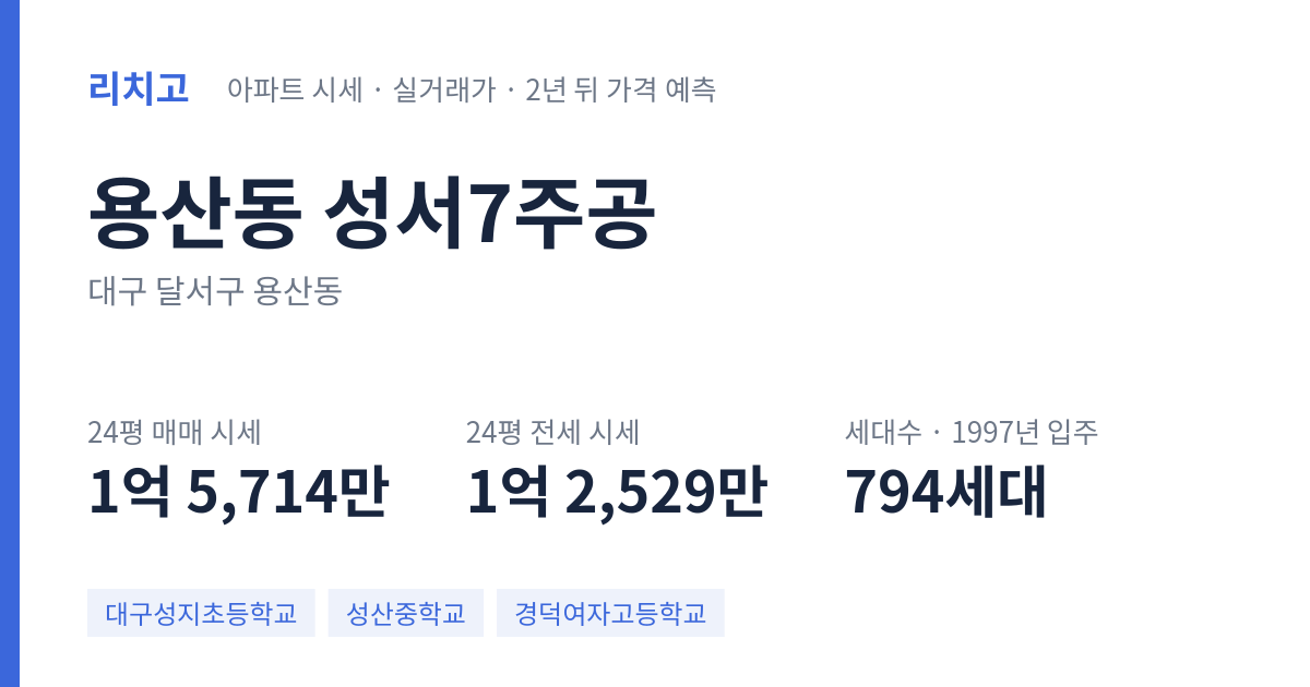 성서7주공 아파트 요약 카드 — 대표 평형 매매·전세 시세, 세대수, 입주 연도