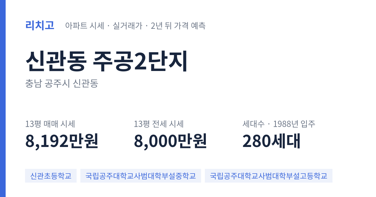 주공2단지 아파트 요약 카드 — 대표 평형 매매·전세 시세, 세대수, 입주 연도