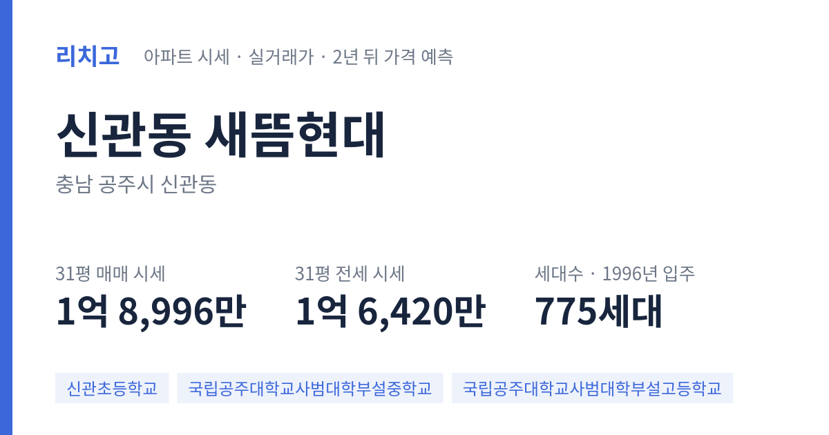 새뜸현대 아파트 요약 카드 — 대표 평형 매매·전세 시세, 세대수, 입주 연도