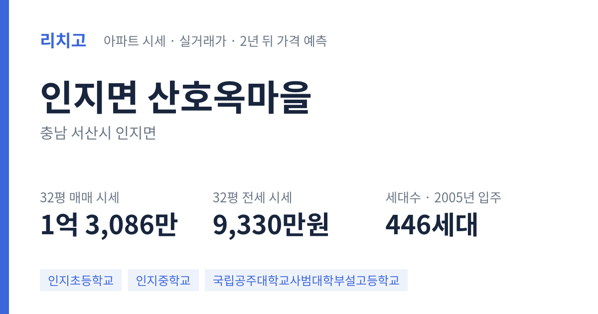 산호옥마을 아파트 요약 카드 — 대표 평형 매매·전세 시세, 세대수, 입주 연도