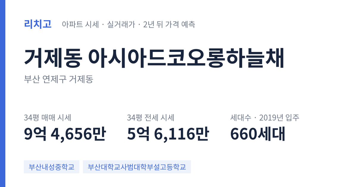 아시아드코오롱하늘채 아파트 요약 카드 — 대표 평형 매매·전세 시세, 세대수, 입주 연도