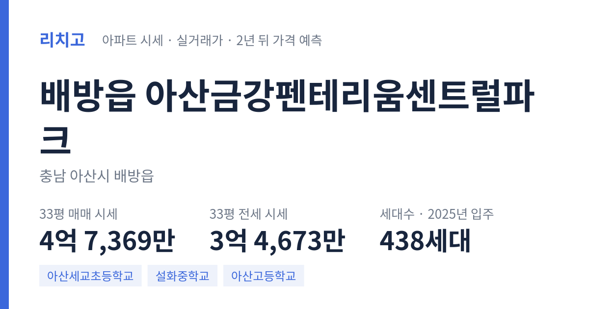 아산금강펜테리움센트럴파크 아파트 요약 카드 — 대표 평형 매매·전세 시세, 세대수, 입주 연도