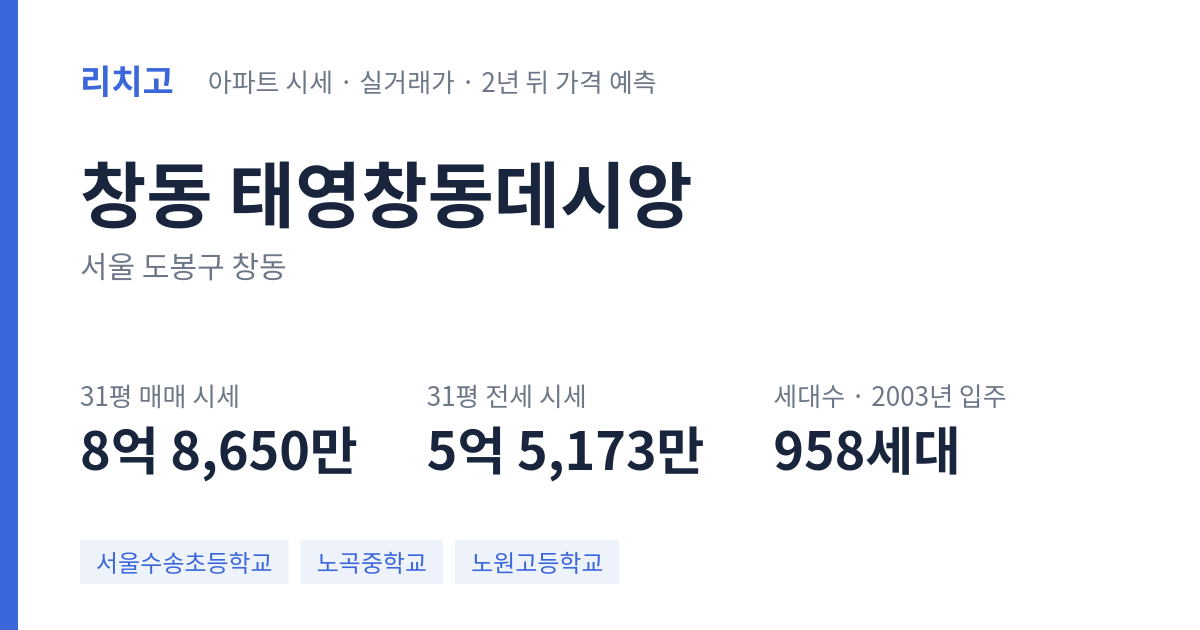 태영창동데시앙 아파트 요약 카드 — 대표 평형 매매·전세 시세, 세대수, 입주 연도