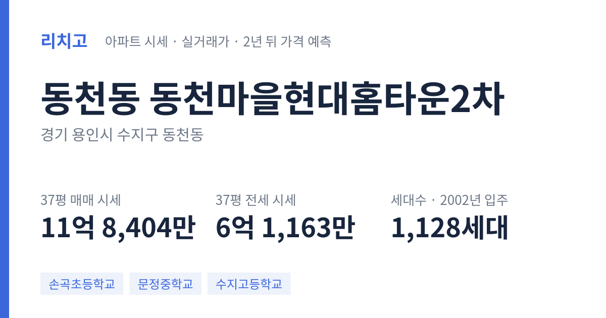 동천마을현대홈타운2차 아파트 요약 카드 — 대표 평형 매매·전세 시세, 세대수, 입주 연도