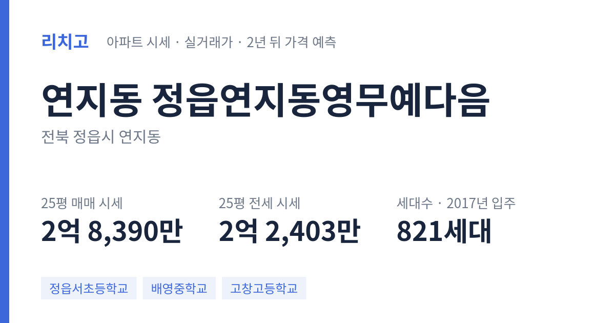 정읍연지동영무예다음 아파트 요약 카드 — 대표 평형 매매·전세 시세, 세대수, 입주 연도