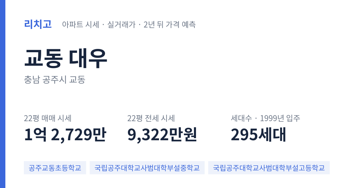 대우 아파트 요약 카드 — 대표 평형 매매·전세 시세, 세대수, 입주 연도