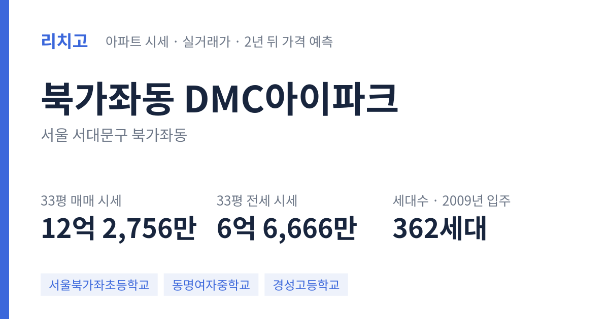 DMC아이파크 아파트 요약 카드 — 대표 평형 매매·전세 시세, 세대수, 입주 연도
