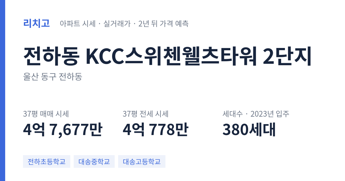KCC스위첸웰츠타워 2단지 아파트 요약 카드 — 대표 평형 매매·전세 시세, 세대수, 입주 연도