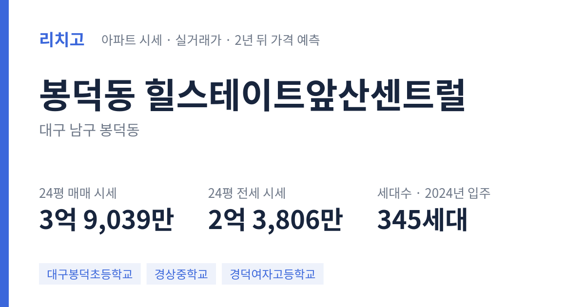 힐스테이트앞산센트럴 아파트 요약 카드 — 대표 평형 매매·전세 시세, 세대수, 입주 연도