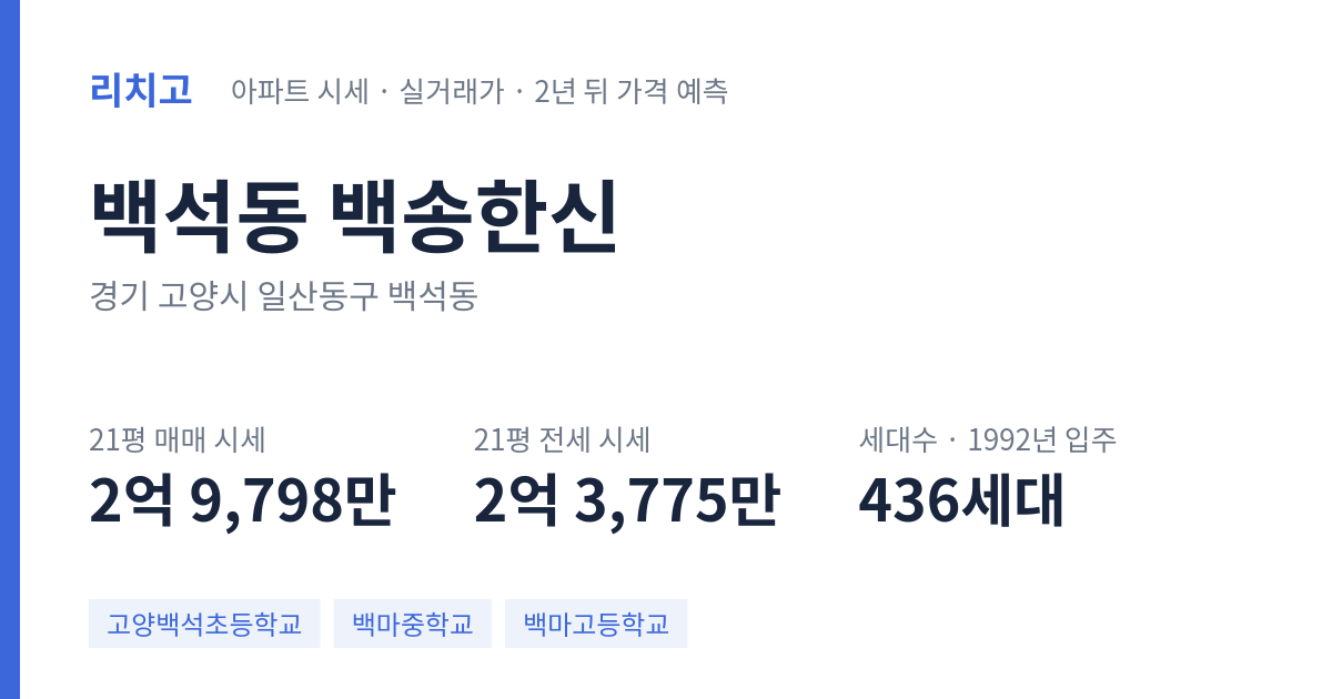 백송한신 아파트 요약 카드 — 대표 평형 매매·전세 시세, 세대수, 입주 연도