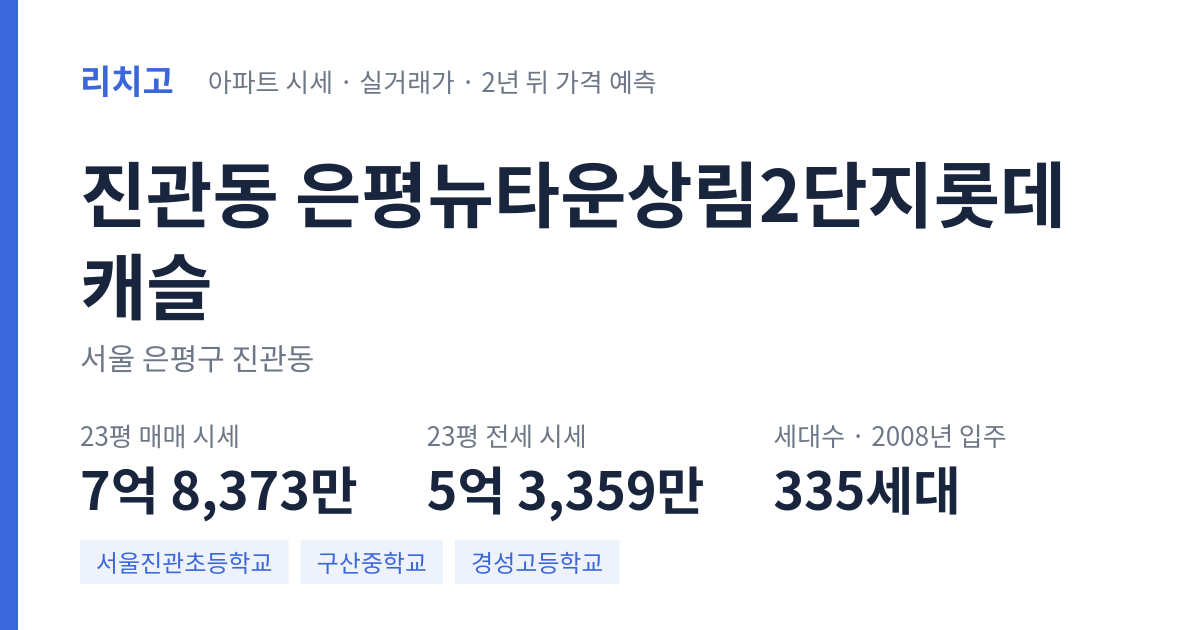 은평뉴타운상림2단지롯데캐슬 아파트 요약 카드 — 대표 평형 매매·전세 시세, 세대수, 입주 연도