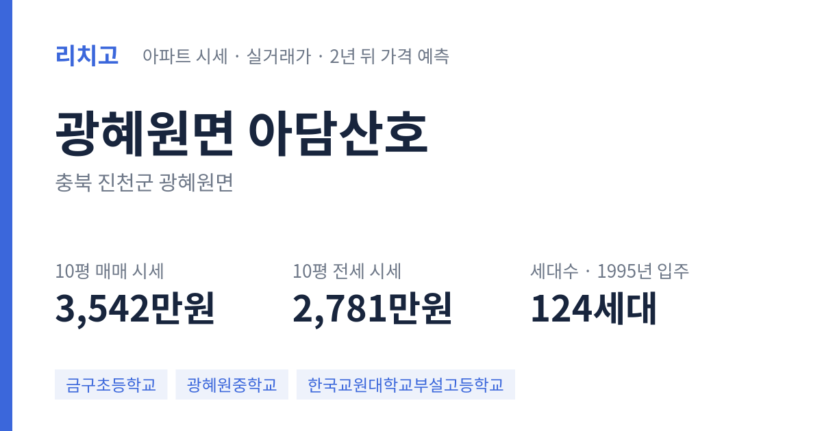 아담산호 아파트 요약 카드 — 대표 평형 매매·전세 시세, 세대수, 입주 연도