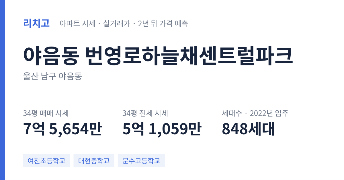 번영로하늘채센트럴파크 아파트 요약 카드 — 대표 평형 매매·전세 시세, 세대수, 입주 연도