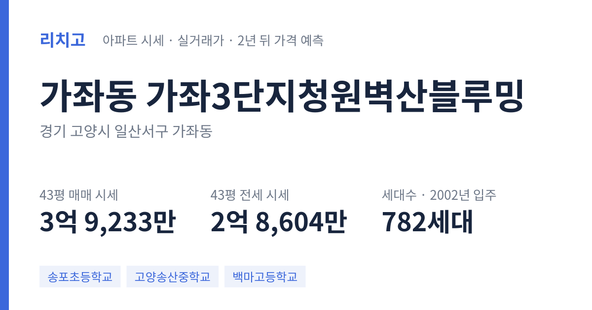 가좌3단지청원벽산블루밍 아파트 요약 카드 — 대표 평형 매매·전세 시세, 세대수, 입주 연도