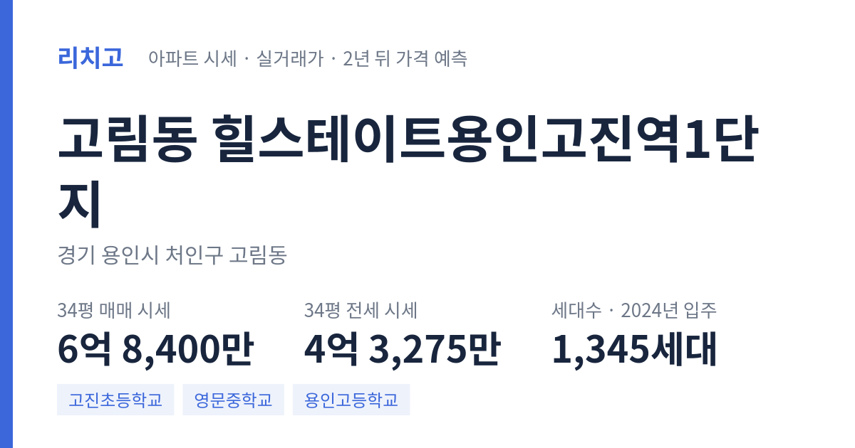 힐스테이트용인고진역1단지 아파트 요약 카드 — 대표 평형 매매·전세 시세, 세대수, 입주 연도